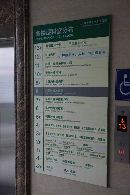 佛山市第一人民医院