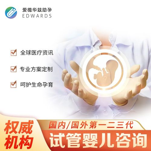 试管婴儿、国外机构、生殖医疗