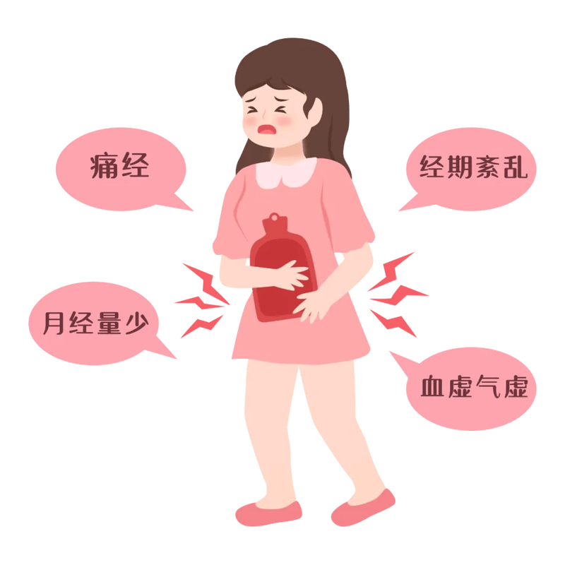 月经不调