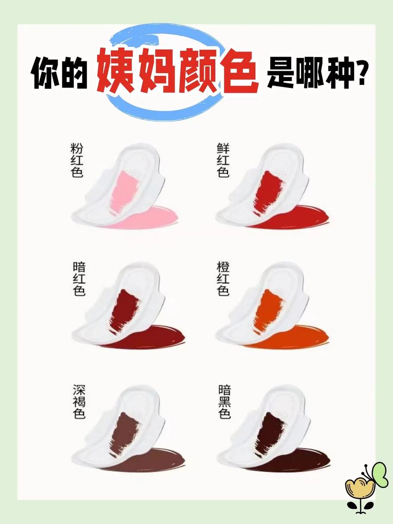 月经颜色不对