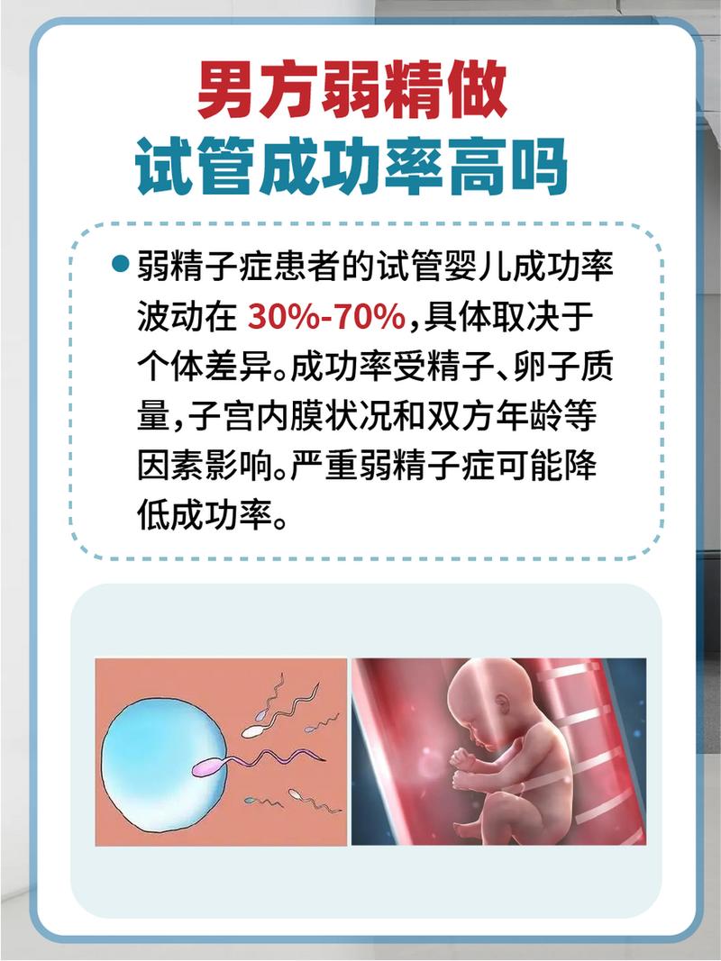 老公排斥试管婴儿
