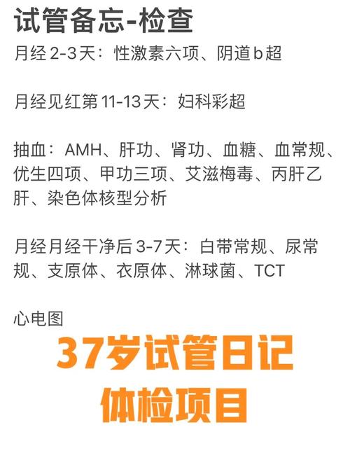 37 岁试管成功率