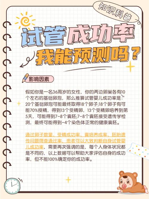 揭秘：如何确认试管婴儿成功与否？