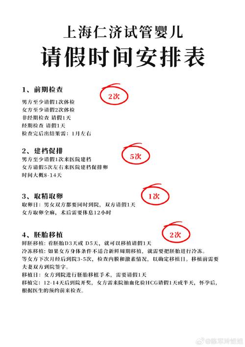 试管婴儿假期安排