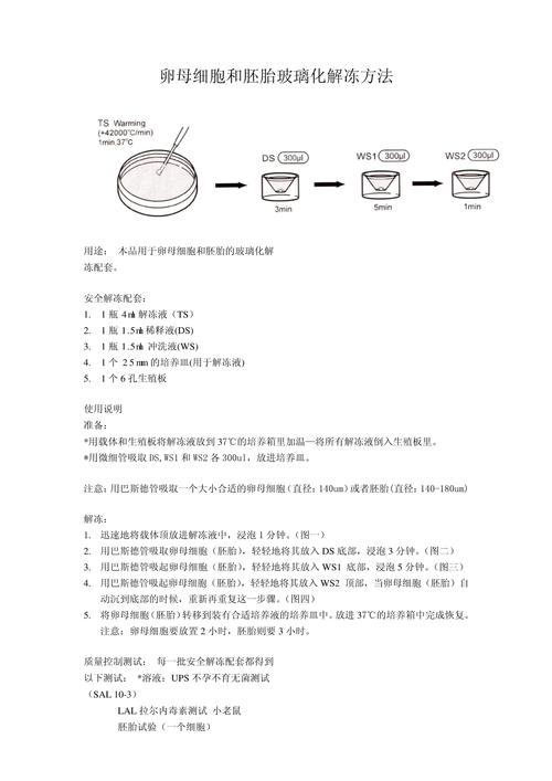 玻璃化冷冻保存