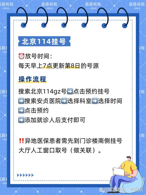 挂号方式