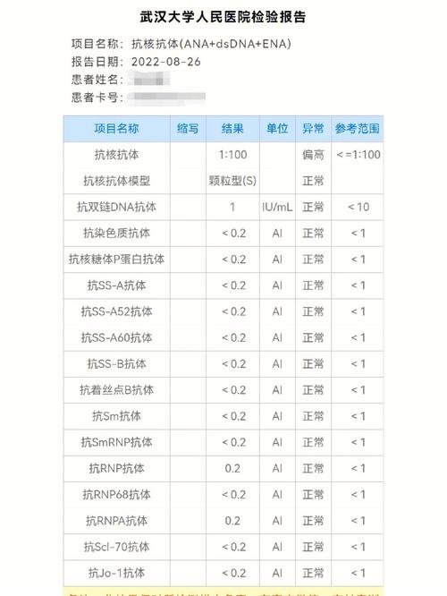 试管婴儿体质