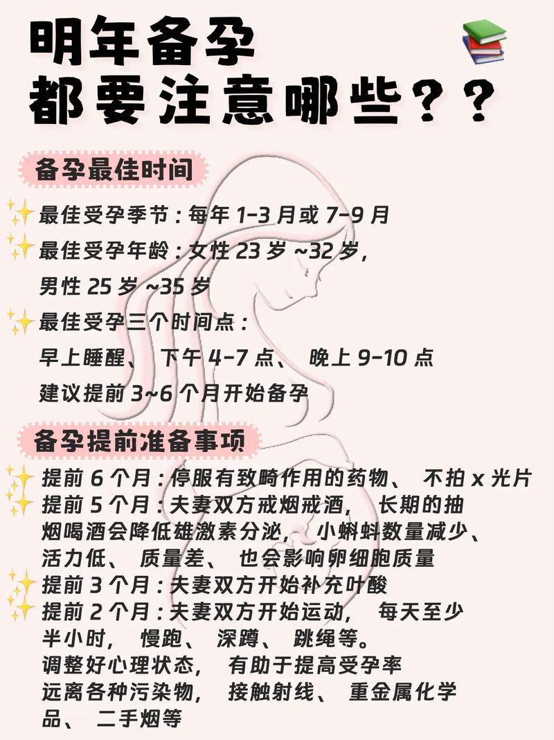  备孕攻略