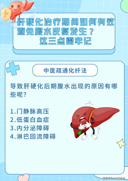 腹水避免