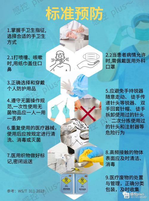  预防措施