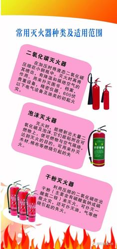 适用范围不同