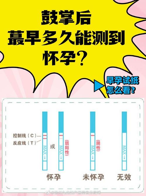 怀孕成功