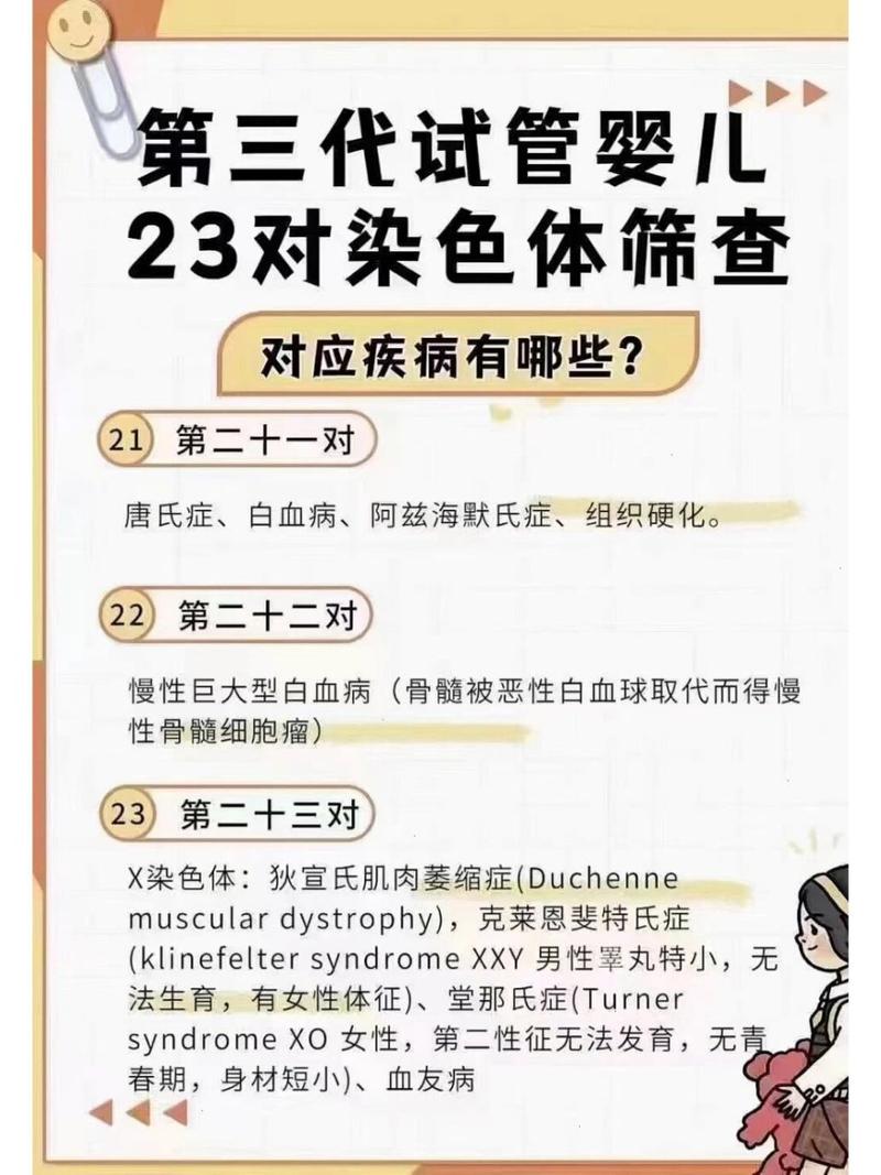 试管婴儿异常对策