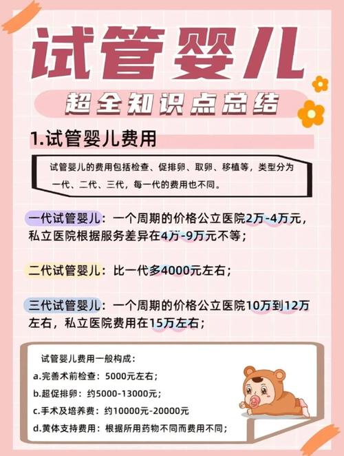 试管婴儿伦理争议