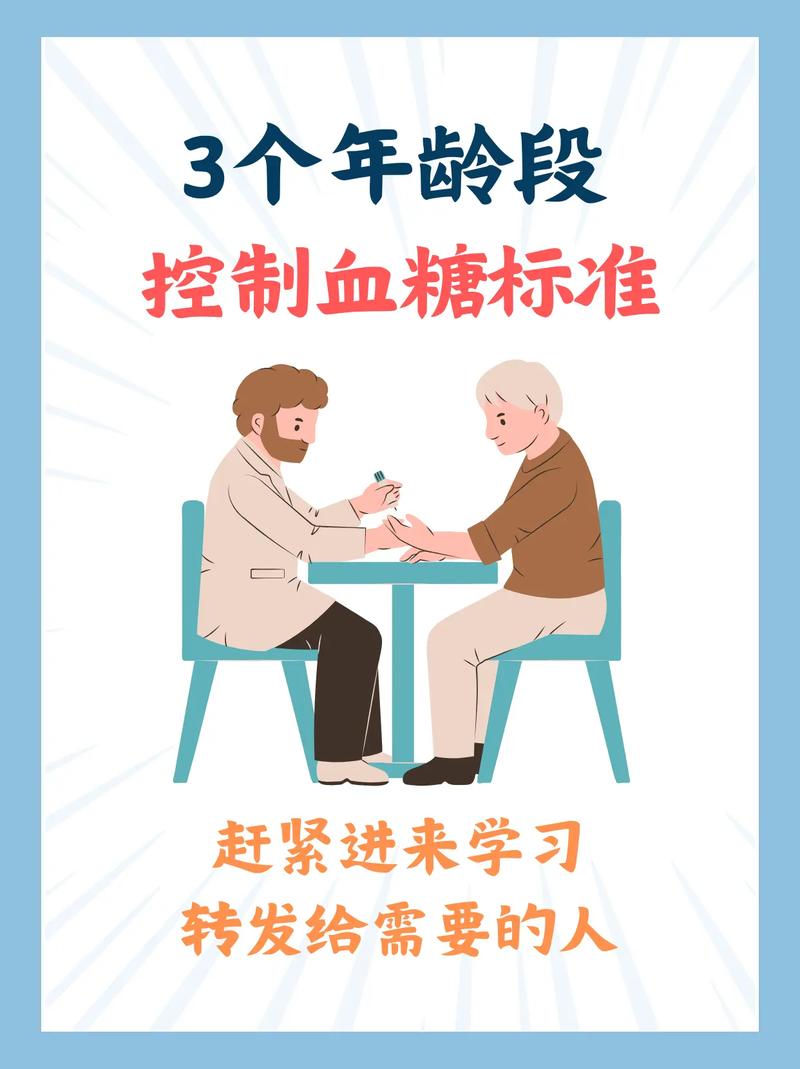 血糖控制