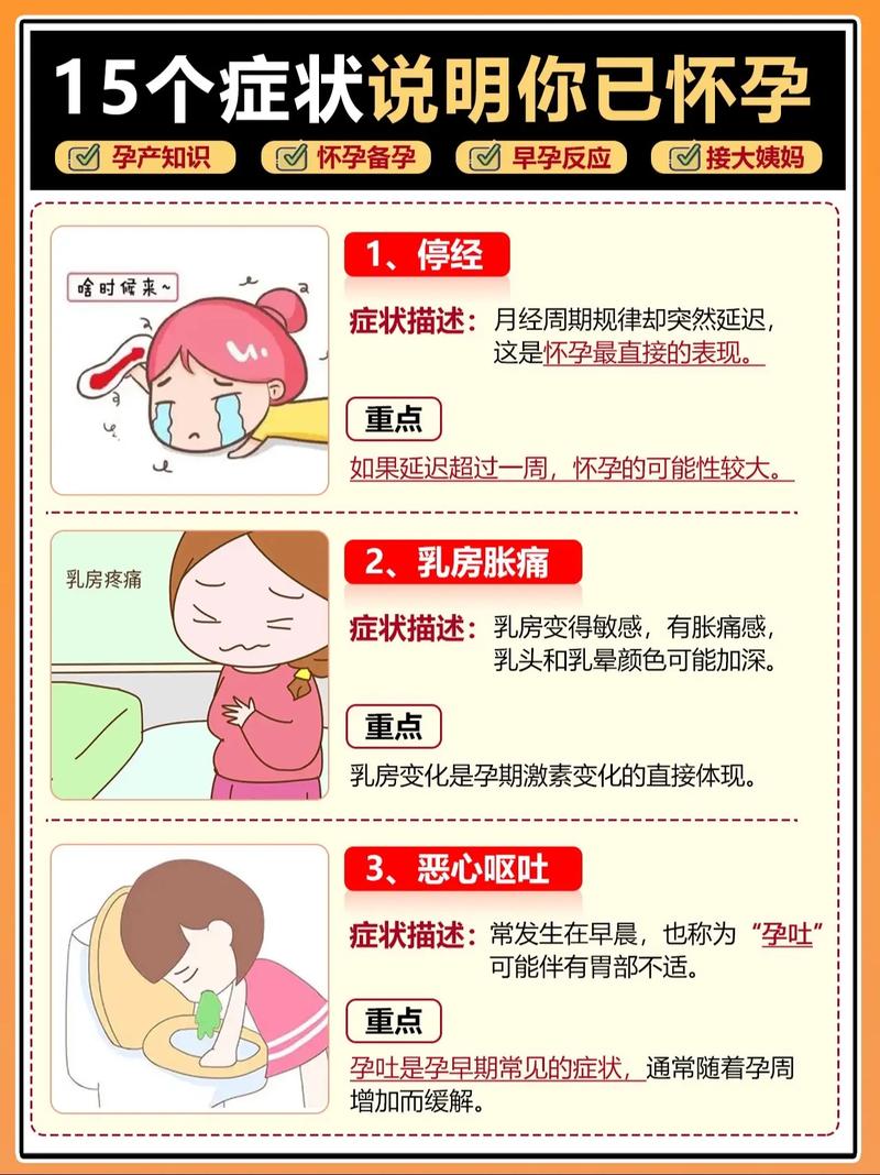 早孕症状
