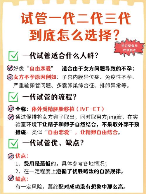 试管婴儿助孕医院