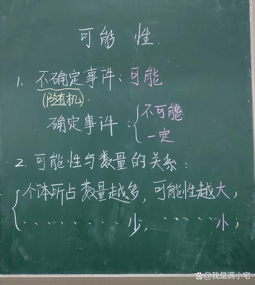可能性