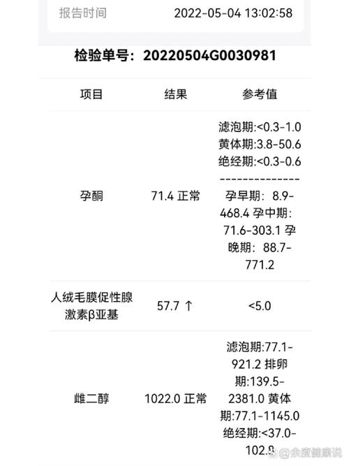 移植后经感强