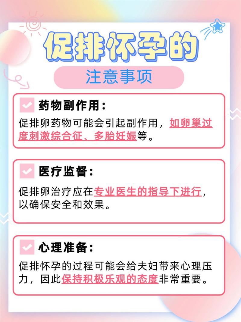助孕成功率