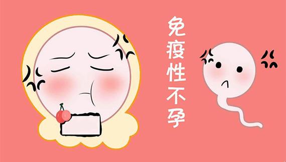 免疫性不孕