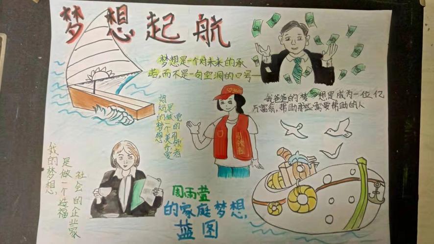 家庭梦想