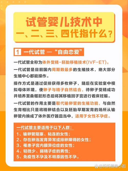 试管婴儿，成功率，促排卵，胚胎移植，孕期监测