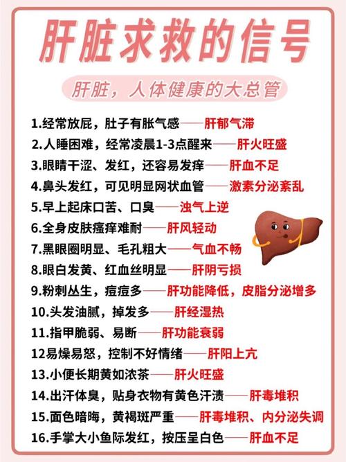  健康表现