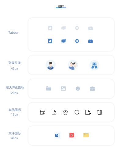 软件参考
