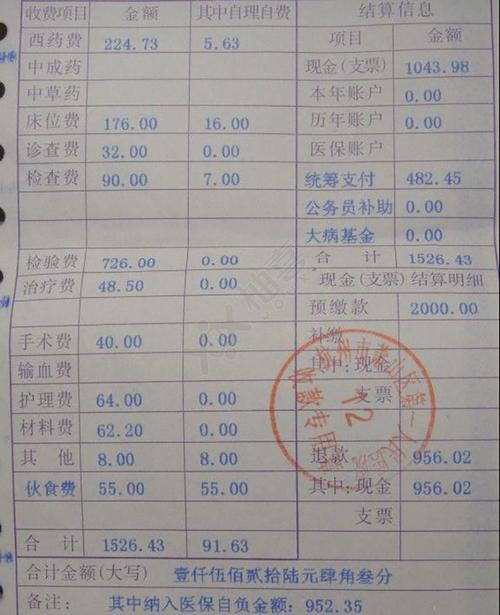 汉中，试管婴儿，费用，医院，成功率