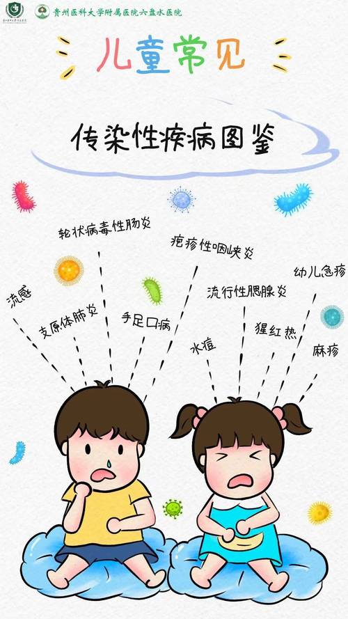  感染性疾病