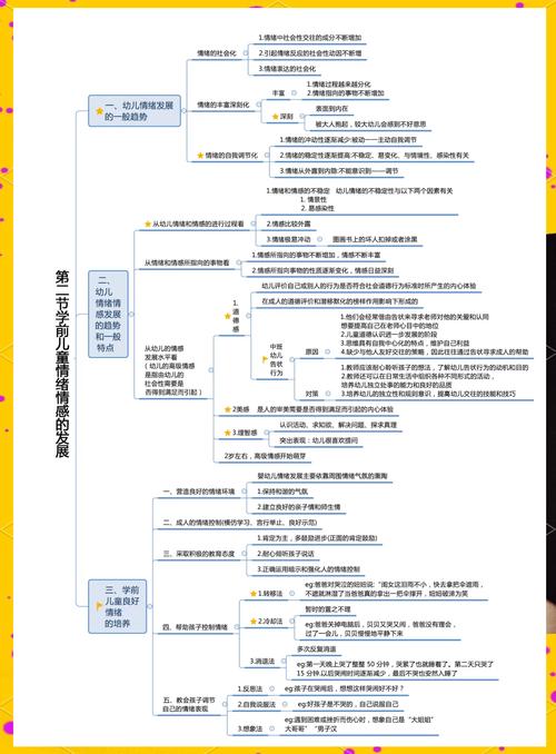 情感发展