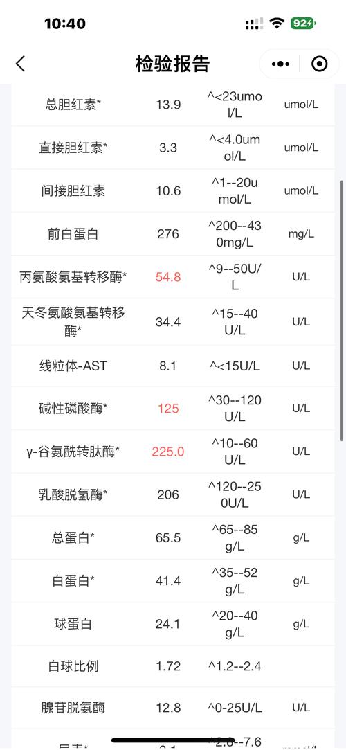 14 天验血结果