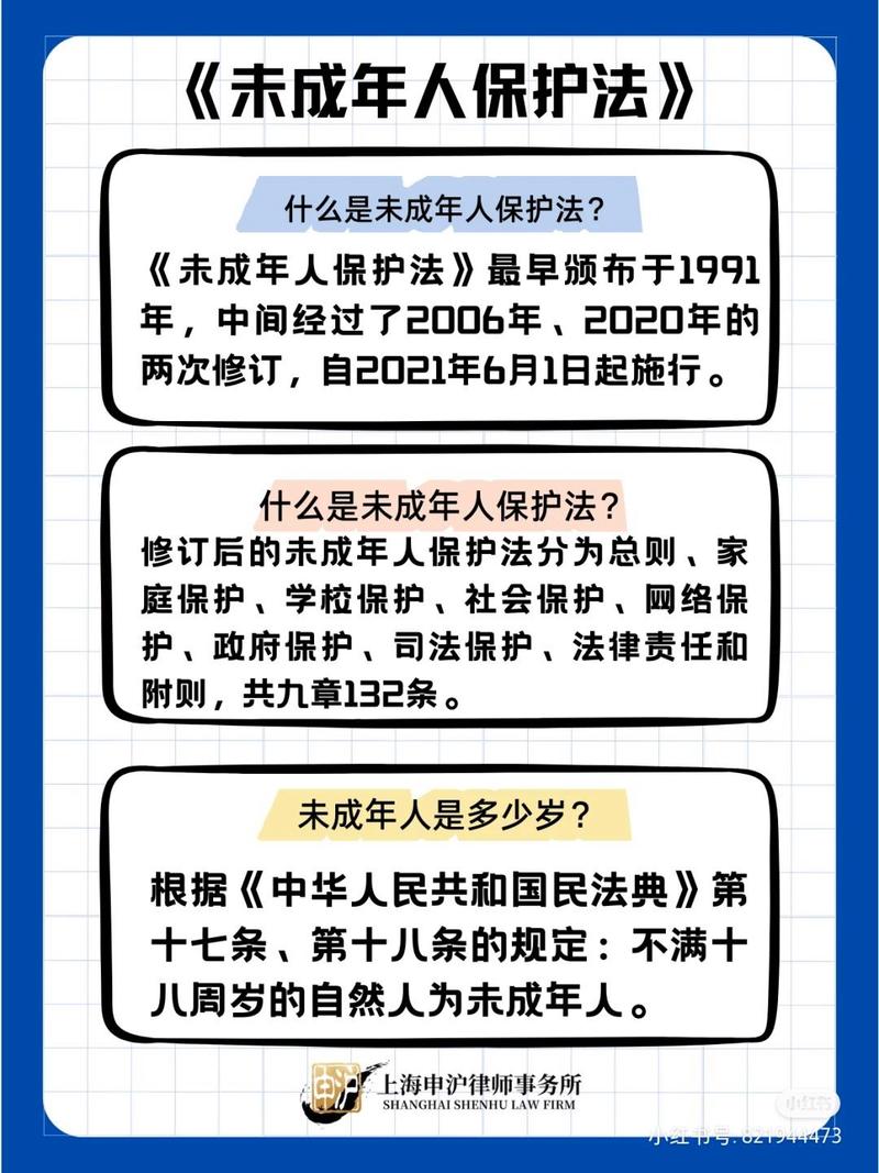  法律保护