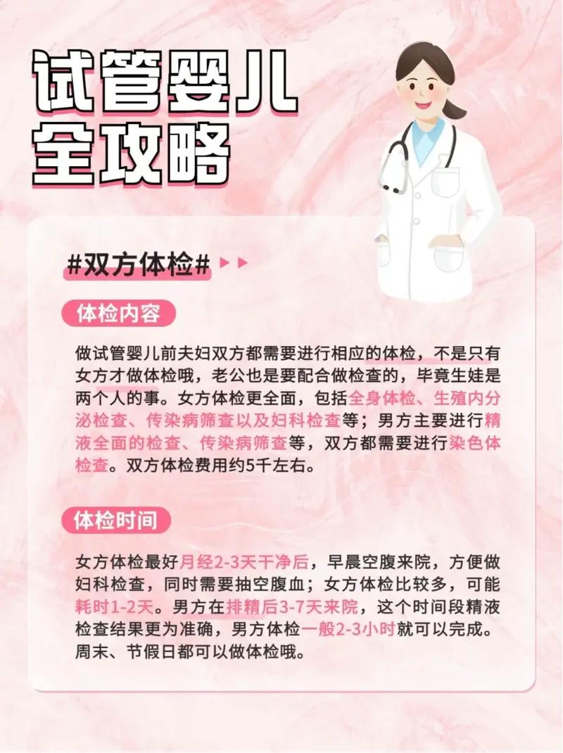 北京试管婴儿、生殖医疗、助孕方式