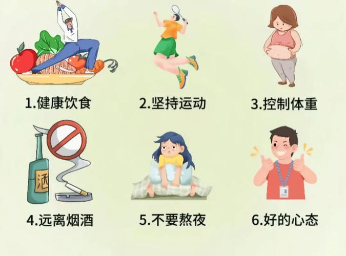 健康生活方式