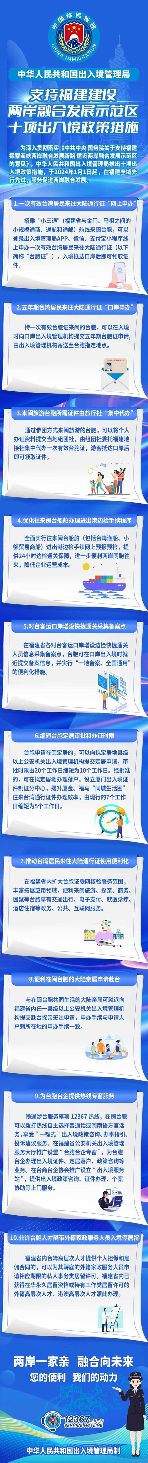  入境政策