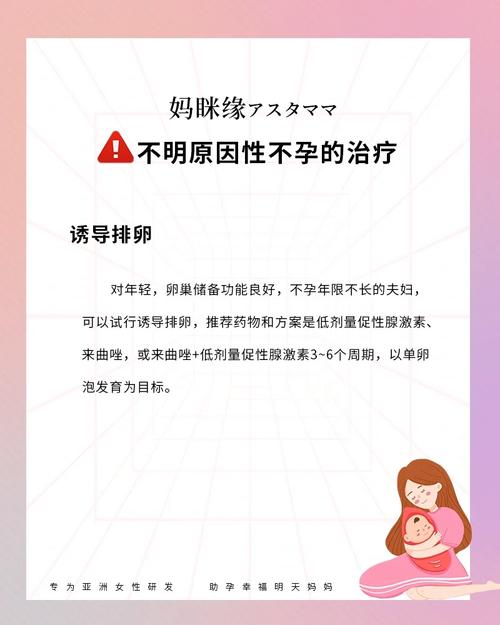不明原因不孕不育