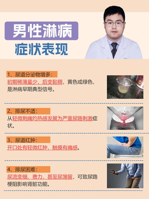 男方淋病