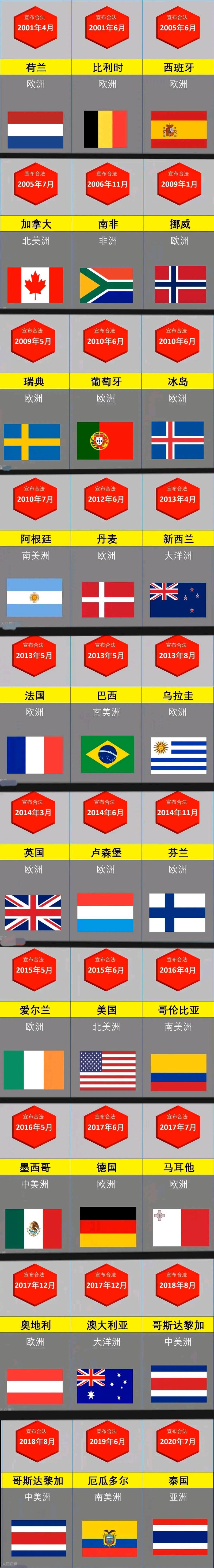 合法国家