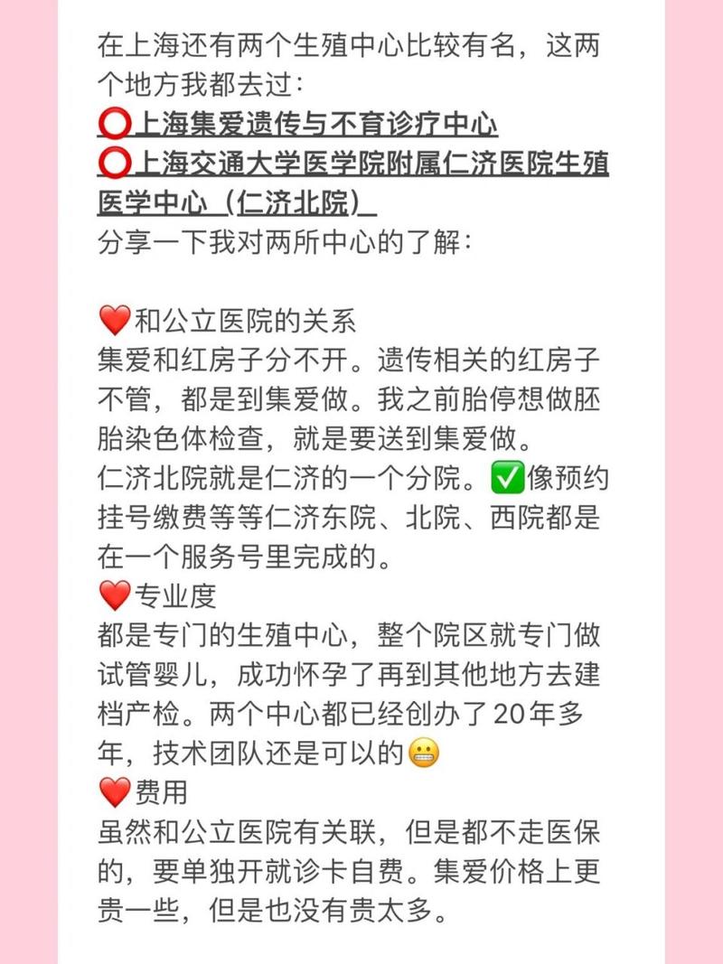 试管婴儿、医院选择、专家选择、生殖医疗