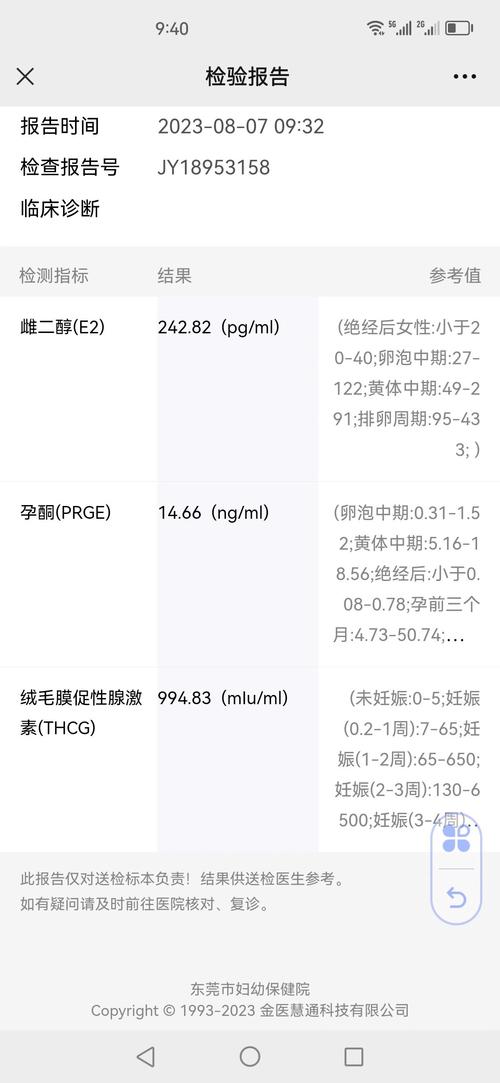 试管经历
