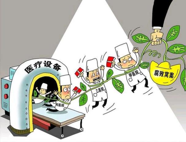  医疗乱象