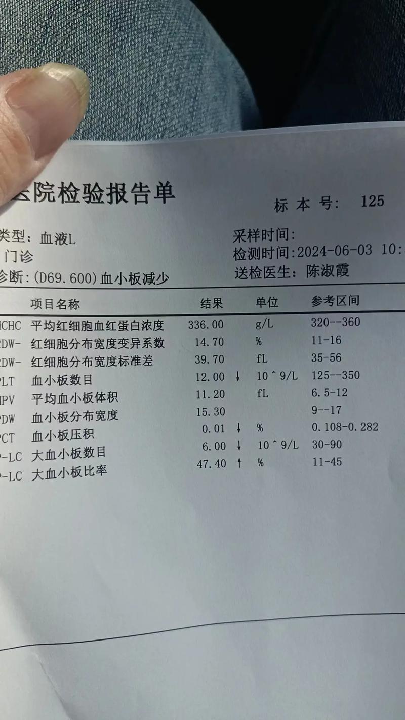  血值下降
