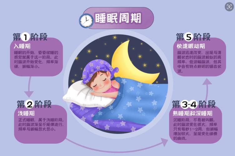 睡眠护理