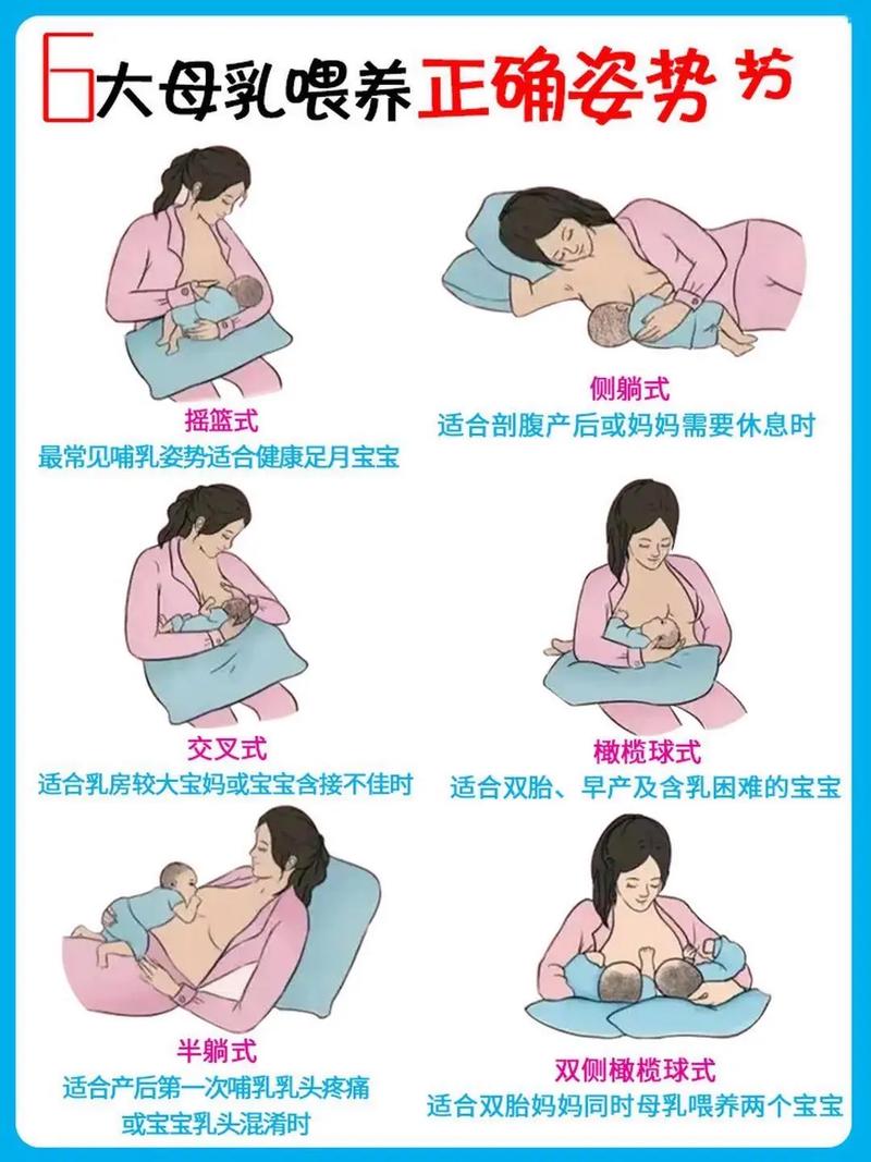 喂奶指导