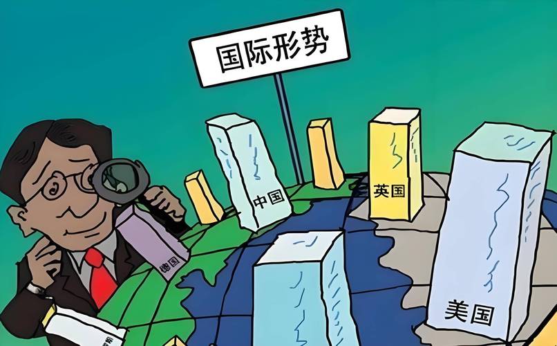 全球形势