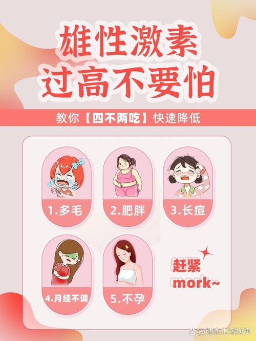 雄激素高