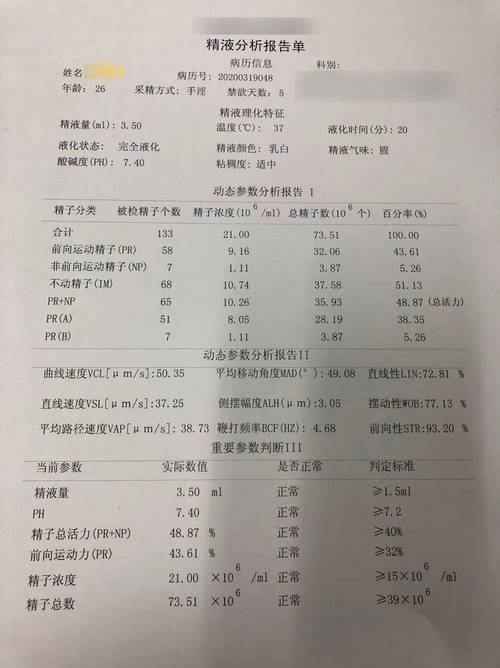 精子检验