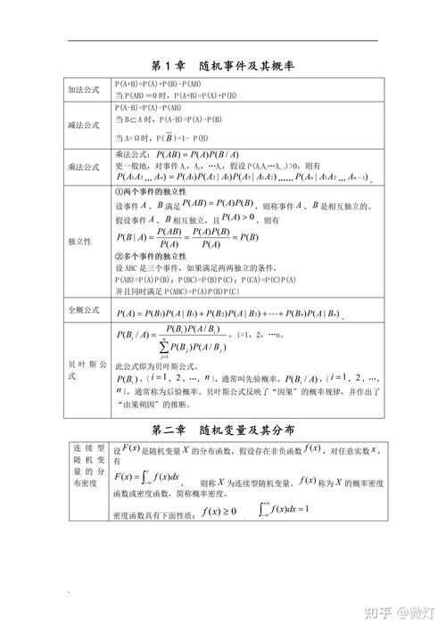 概率解读